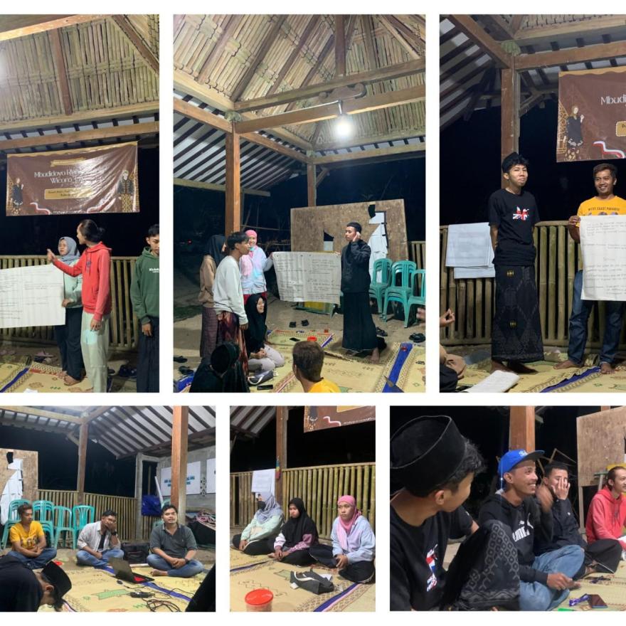 Identifikasi SWOT untuk Perencanaan Strategis Karang Taruna Anjir